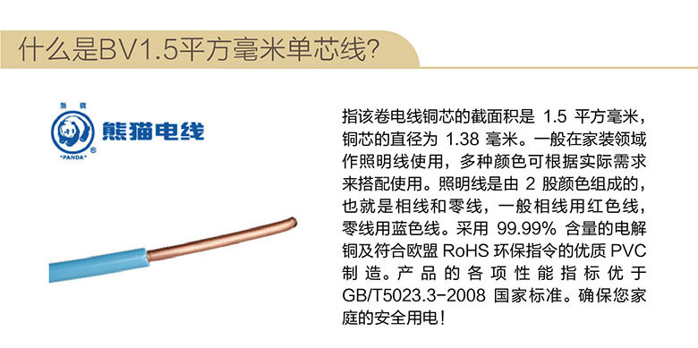 熊猫电线BVR1平方多股硬导线-型号介绍
