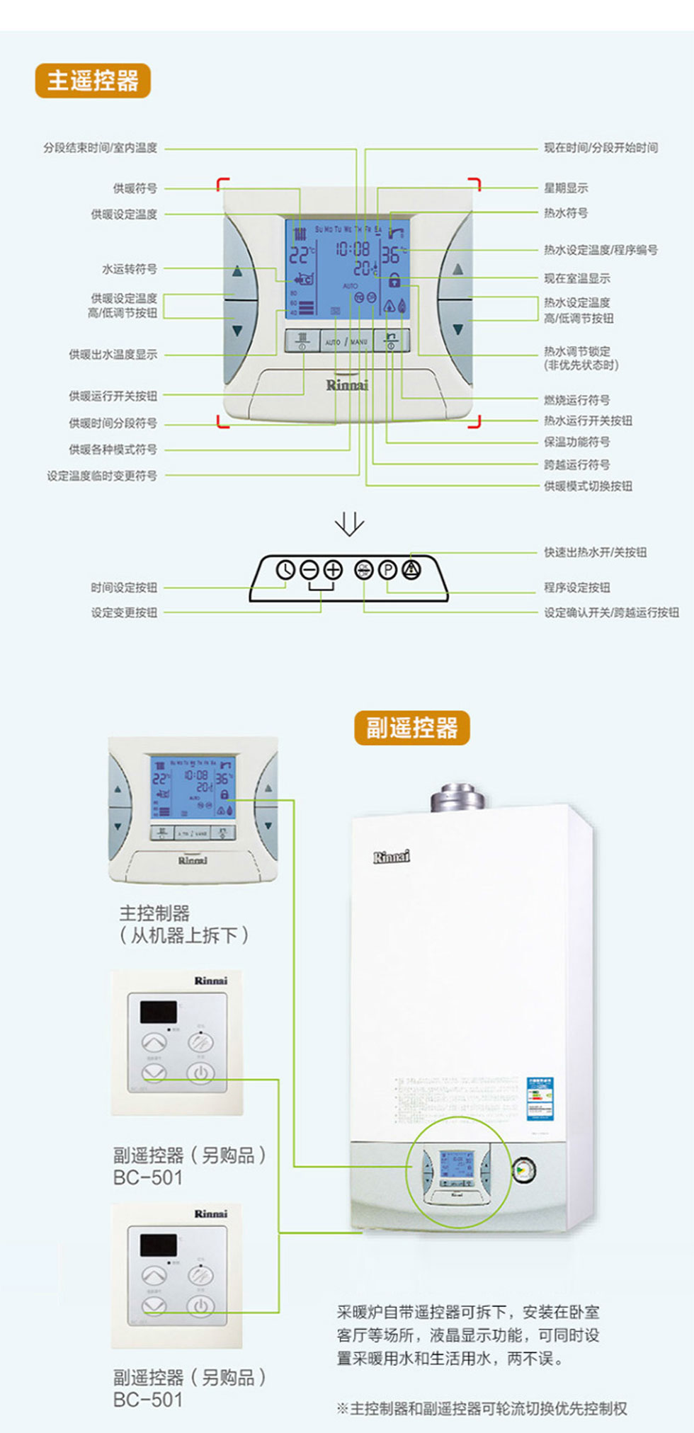 熊猫家装-林内(rinnai)燃气壁挂炉 家用地暖 天然气锅炉 供暖热水器